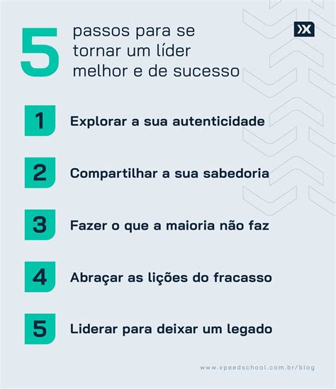 Como se tornar um líder 5 passos para se desenvolver