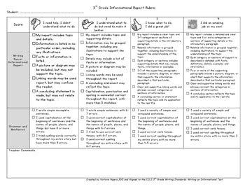 Writing Rubric For 3rd Grade