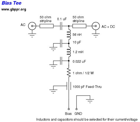 Homebrew Rf Test Equipment And Software