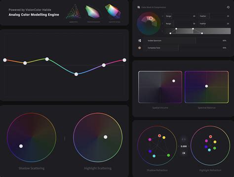 Color Grading Tools User Guide