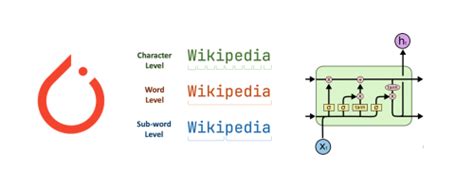 实例学PyTorch6语言模型一使用LSTM实现词级语言模型