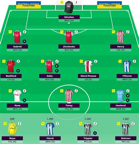 Ben Crellin On Twitter Here S My Gameweek Wildcard Team Captain