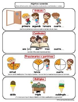 Adjetivos Pr Ctica Spanish Adjectives Practice Pages And Poster Tpt