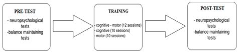 Ijerph Free Full Text The Characteristics Of The Reduction Of