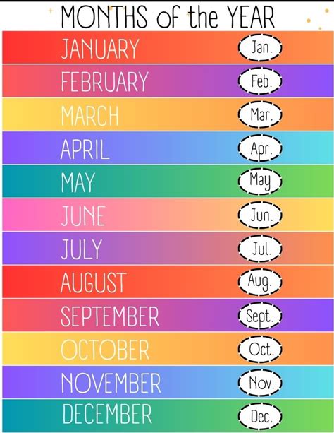 Free Printable Months Of The Year Charts