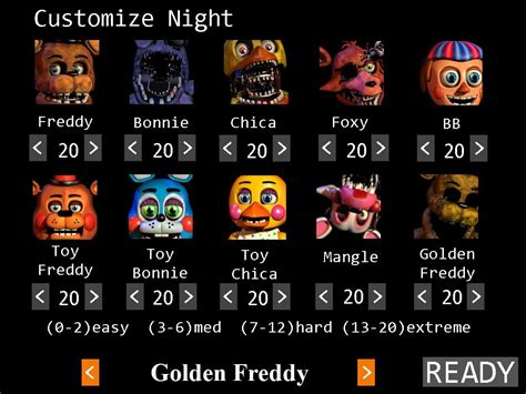 Custom Night | Five Nights at Freddy's | Know Your Meme