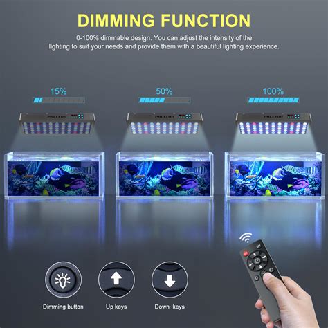 Phlizon Timer Control Dimmable W Led Aquarium Light With Temperature