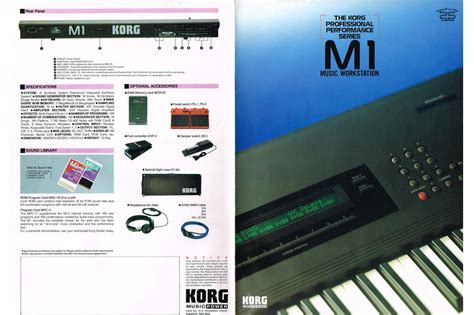 Korg M1 Synthesizer 1988 Wolf Review