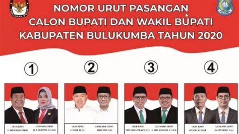 Ini 4 Paslon Bupati Dan Wakil Bupati Bulukumba Beserta Nomor Urutnya