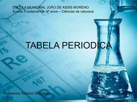 Aula Tabela Periodica Anos Pptx