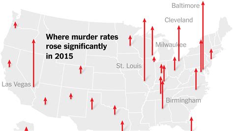 Murder Rates Rose In A Quarter Of The Nations 100 Largest Cities The