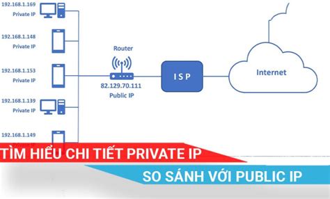 Các tiêu chuẩn IEEE Ethernet 100Base TX 100Base FX 1000Base CX