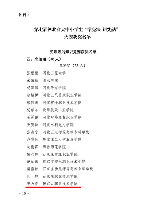 喜报 我院学子在第七届全省学生“学宪法 讲宪法”活动中荣获佳绩学院新闻张家口职业技术学院