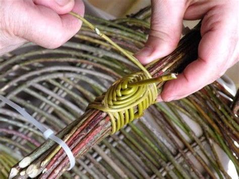 Oeil Japonais Les Mains Au Panier Techniques Et Mat Riel De Diy