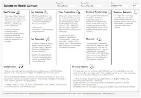 Business Model Template | Free Word Templates