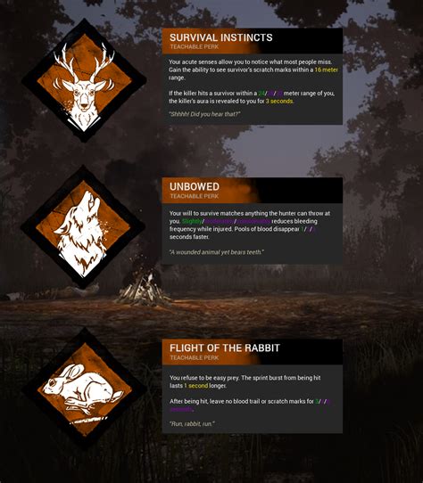 Survivor Perks Concept R Deadbydaylight