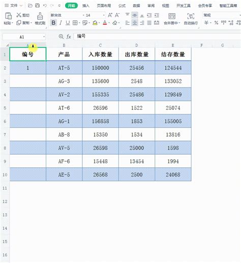 Excel怎么自定义单元格格式 Excel自定义单元格格式方法excel办公软件软件教程脚本之家