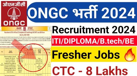 ONGC Vacancy 2024 Apply Online Freshers All Branches ONGC New