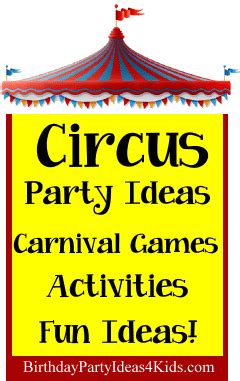 Circus Birthday Theme | Birthday Party Ideas for Kids