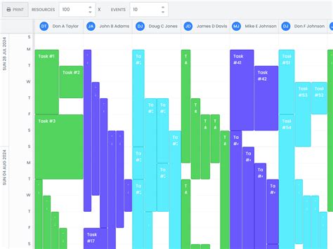 Bryntum Scheduler Big Data Set Vertical Demo