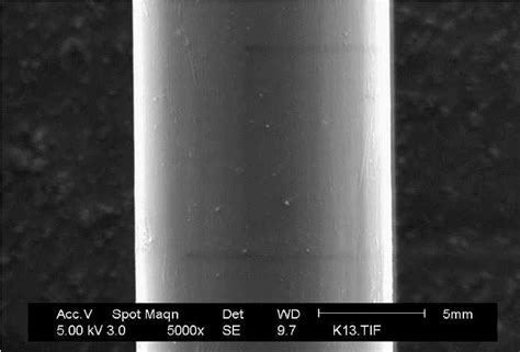 Figure 1 From Stress Transfer Of A Kevlar 49 Fiber Pullout Test Studied