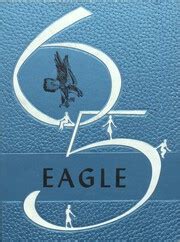 Eads High School - Eagle Yearbook (Eads, CO), Class of 1965, Cover