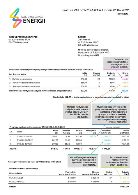 Rachunki za prąd 2023 jakie zmiany w tym roku Jak czytać rachunek za