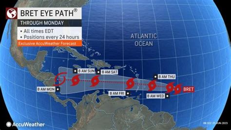 Tropical Storm Bret forecast path, spaghetti models