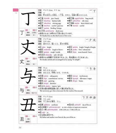 Kanji Dictionnary For Foreigners Learning Japanese 2500 Kanjis Isbn