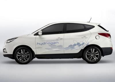 Hydrogen Cars - Pros And Cons | CarTrade