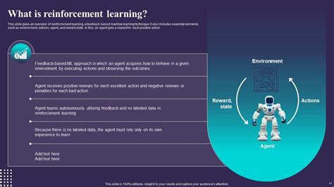 Sarsa Reinforcement Learning It Powerpoint Presentation Slides Ppt Slide