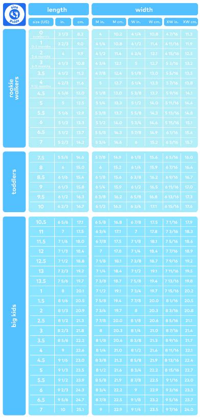 Stride Rite Chart: A Visual Reference of Charts | Chart Master