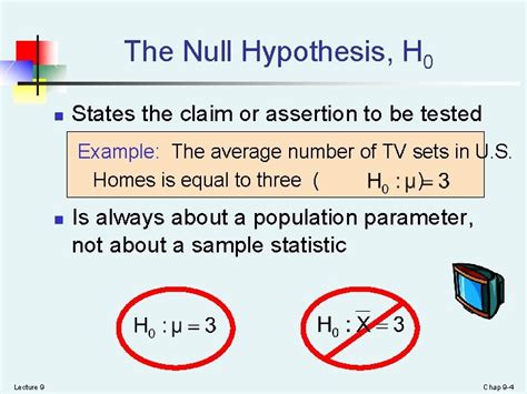 Chapter 2 B Fundamentals Of Hypothesis Testing Onesample