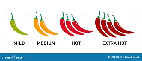 Hot Red Pepper Strength Scale Indicator With Mild Medium Hot And Extra Hot Sign Vector