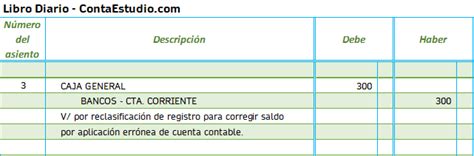 Como Entender Los Ajustes Y Reclasificacion Contable Ejemplos Y Images