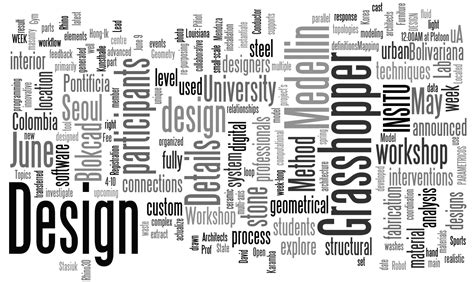 designcoding | Wordle Analysis