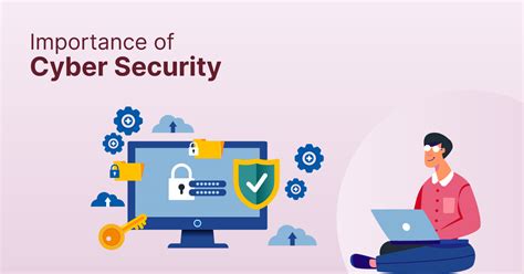 Importance Of Cyber Security Shiksha Online