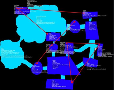 The hive an custom among us map concept : AmongUs