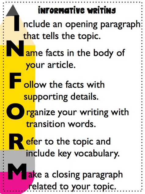 Informativeexplanatory Writing Ccss Grades 3 5 Explanatory Writing