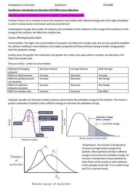 Equilibrium Factors Affecting Reaction Rates Concentration The Higher The Concentration Of