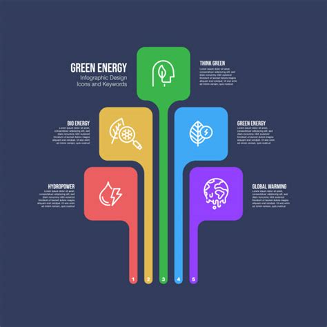 Diagram Of Nuclear Energy Illustrations, Royalty-Free Vector Graphics ...