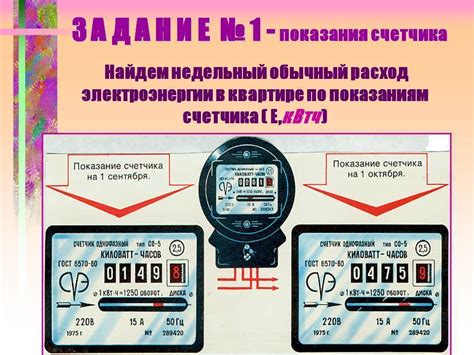 Как правильно снять показания счетчика электроэнергии