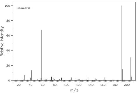 Di Tert Butylphenol H Nmr