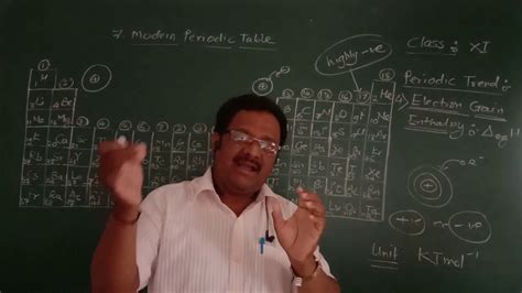 Video 7 Modern Periodic Table Class 11 YouTube