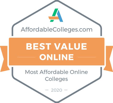 Most Affordable Online Colleges