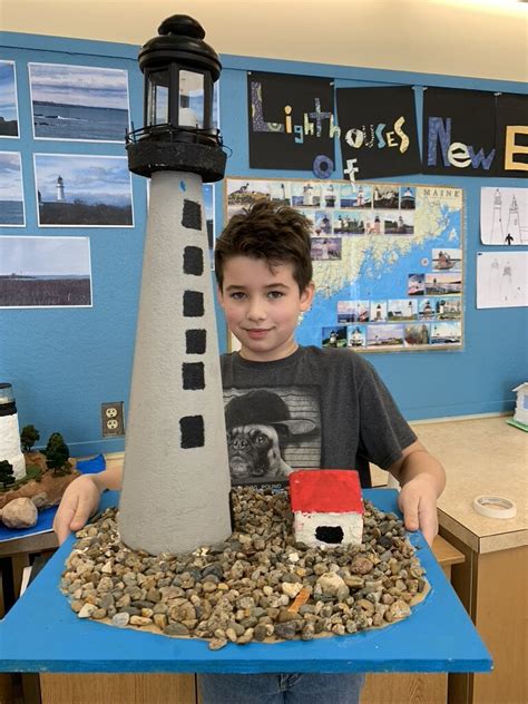 The Lighthouse Project: 2021 — Glen Urquhart School