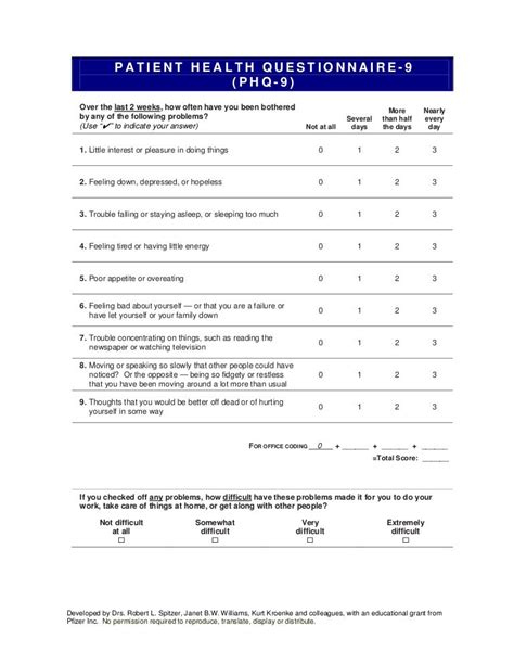 Depression screening questionnaire - Doccare Medical Clinic