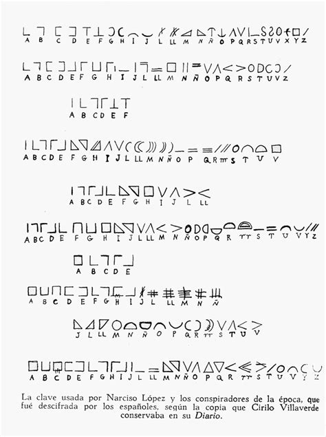 Secret Code Circle S SecretCode Used by the Filibusters Código