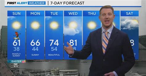 Steve Sosna Has Your Saturday Evening Forecast Cbs Baltimore