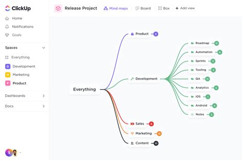 10 Diagram Examples For Any Type Of Project With Templates